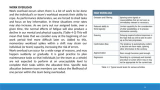 14
WORK OVERLOAD
Work overload occurs when there is a lot of work to be done
and the individual's or team's workload exceeds their ability to
cope. As performance deteriorates, we are forced to shed tasks
and focus on key information. In these situations error rates
may also increase. As we carry out our assigned tasks, over a
given time, the normal effects of fatigue will also produce a
decline in our mental and physical capacity. (Table 4-3) This will
mean that tasks that we consider easy at the beginning of our
work period feel more difficult later on. Added to this,
momentary workload spikes within a shift may strain our
individual (or team) capacity, increasing the risk of errors.
Work overload can occur for a wide range of reasons, and may
happen suddenly or gradually. It is good practice to plan
maintenance tasks so that individuals (or the team as a whole)
are not expected to perform at an unacceptable level to
complete their tasks within the allocated time. Specific task
allocation between team members can reduce the likelihood of
one person within the team being overloaded.
 