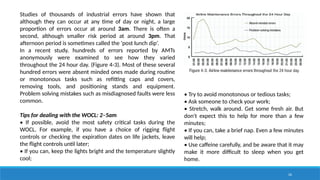 26
Studies of thousands of industrial errors have shown that
although they can occur at any time of day or night, a large
proportion of errors occur at around 3am. There is often a
second, although smaller risk period at around 3pm. That
afternoon period is sometimes called the 'post lunch dip’.
In a recent study, hundreds of errors reported by AMTs
anonymously were examined to see how they varied
throughout the 24 hour day. (Figure 4-3). Most of these several
hundred errors were absent minded ones made during routine
or monotonous tasks such as refitting caps and covers,
removing tools, and positioning stands and equipment.
Problem solving mistakes such as misdiagnosed faults were less
common.
Tips for dealing with the WOCL: 2–5am
• If possible, avoid the most safety critical tasks during the
WOCL. For example, if you have a choice of rigging flight
controls or checking the expiration dates on life jackets, leave
the flight controls until later;
• If you can, keep the lights bright and the temperature slightly
cool;
• Try to avoid monotonous or tedious tasks;
• Ask someone to check your work;
• Stretch, walk around. Get some fresh air. But
don't expect this to help for more than a few
minutes;
• If you can, take a brief nap. Even a few minutes
will help;
• Use caffeine carefully, and be aware that it may
make it more difficult to sleep when you get
home.
 