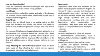 39
How are drugs classified?
Drugs are commonly classified according to their legal status,
and their effects on the central nervous system.
Legal Drugs
Laws control the availability, quality, and price of legal drugs.
For example, in the United States, alcohol may not be sold to
persons under the age of 21.
Illegal Drugs
Because they are illegal, there is no quality control on illicit
drugs such as heroin and ecstasy. This means that users can
never be sure that the drug they are taking is what they think it
is.
For example, PMA (paramethoxyamphetamine), a toxic form of
amphetamine, has been sold as ecstasy. The user also cannot
be sure of a drug's strength or purity. Various batches of an
illegally manufactured drugs may have different mixtures of the
drug and additives such as talcum powder, caffeine, or even
poisons.
Depressants
Depressants slow down the functions of the
central nervous system. Depressant drugs do not
necessarily make a person feel depressed. In
small quantities, depressants can cause the user
to feel more relaxed and/or less inhibited. In
large enough quantities they can cause
unconsciousness, vomiting, and even death.
Depressants affect concentration and
coordination. They slow down the ability to
respond to unexpected situations. Examples:
‒ Alcohol;
‒ Cannabis;
‒ Barbiturates (Seconal, Tuinal and Amytal);
‒ Benzodiazepines (tranquilizers), such as
Rohypnol, Valium, Serepax, Mogadon, Normison
and Eupynos;
‒ GHB (gammahydroxybutrate), or Fantasy;
‒ Opiates and opioids, including heroin,
morphine, codeine, and methadone;
‒ Some solvents and inhalants, many of which
are common household products.
Drugs Affecting the Central Nervous System There are three
main types of drug affecting the central nervous system:
depressants, stimulants, and hallucinogens.
 