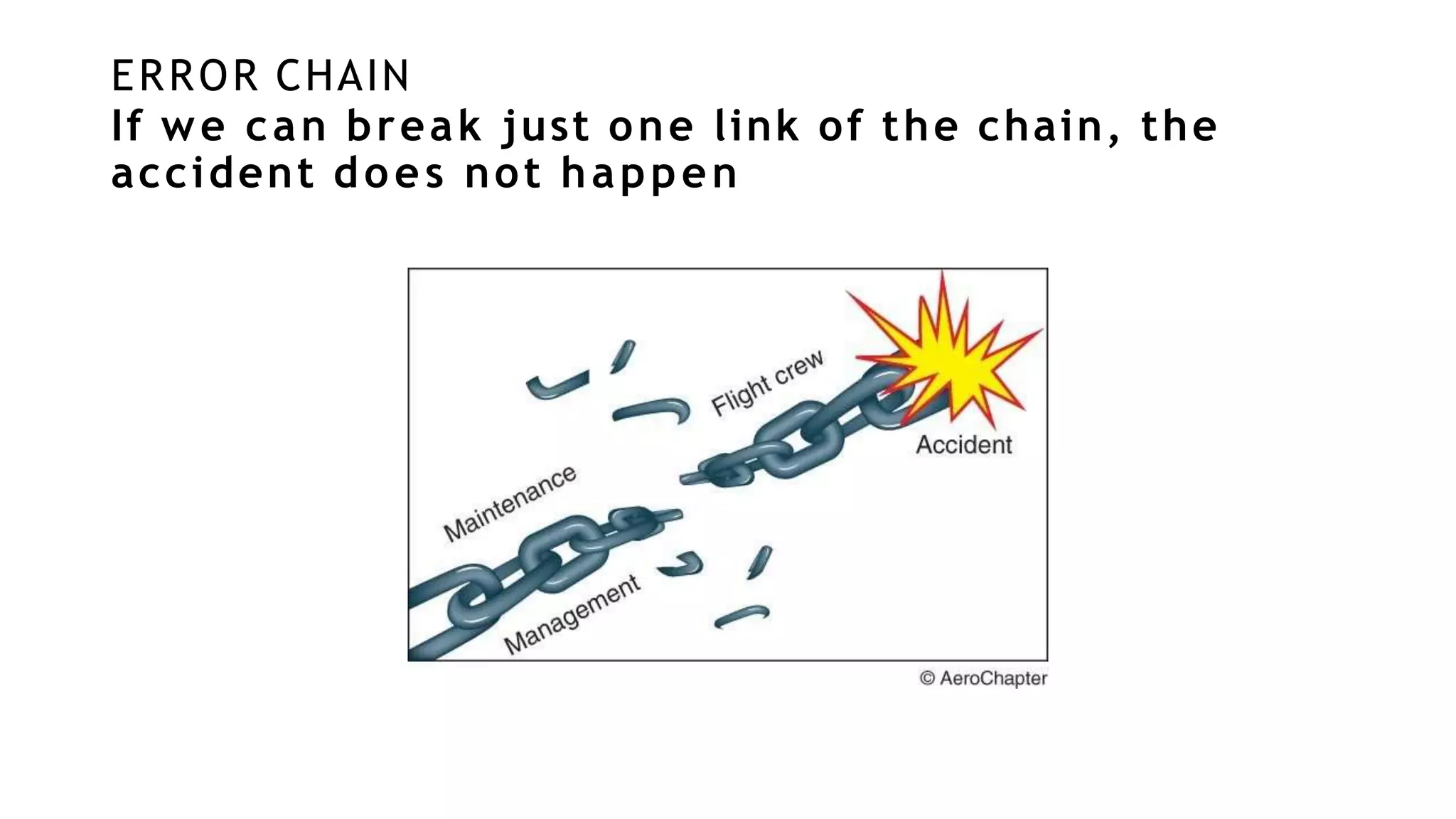 Human_Factors_in_Aviation__PowerPoint_.pptx.pptx