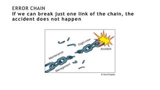 ERROR CHAIN
If we can break just one link of the chain, the
accident does not happen
 
