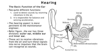 H earing
The Basic Function of the Ear
• Two quite different functions:
1. used to detect sounds by receiving
vibrations in the air,
2. it is responsible for balance and
sensing acceleration.
• The hearing aspect is more
pertinent to the maintenance
engineer.
• Refer figure , the ear has three
divisions: outer ear, middle ear
and inner ear.
• These act to receive vibrations
from the air and turn these signals
into nerve impulses that the brain
can recognise as sounds.
Eustachian Tube
Ossicles
Outer ear
 