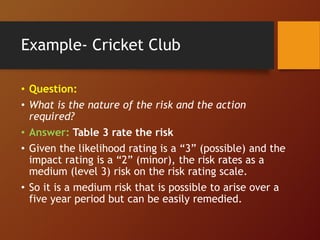 Example- Cricket Club
• Question:
• What is the nature of the risk and the action
required?
• Answer: Table 3 rate the risk
• Given the likelihood rating is a “3” (possible) and the
impact rating is a “2” (minor), the risk rates as a
medium (level 3) risk on the risk rating scale.
• So it is a medium risk that is possible to arise over a
five year period but can be easily remedied.
 