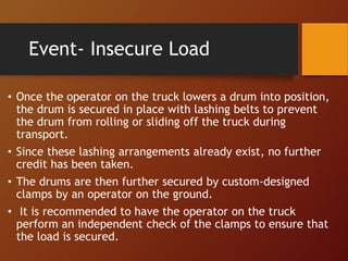 Event- Insecure Load
• Once the operator on the truck lowers a drum into position,
the drum is secured in place with lashing belts to prevent
the drum from rolling or sliding off the truck during
transport.
• Since these lashing arrangements already exist, no further
credit has been taken.
• The drums are then further secured by custom-designed
clamps by an operator on the ground.
• It is recommended to have the operator on the truck
perform an independent check of the clamps to ensure that
the load is secured.
 