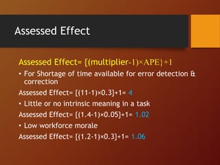 Assessed Effect
Assessed Effect= {(multiplier-1)×APE}+1
• For Shortage of time available for error detection &
correction
Assessed Effect= {(11-1)×0.3}+1= 4
• Little or no intrinsic meaning in a task
Assessed Effect= {(1.4-1)×0.05}+1= 1.02
• Low workforce morale
Assessed Effect= {(1.2-1)×0.3}+1= 1.06
 