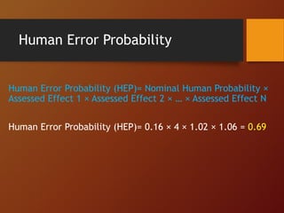 Human Error Probability
Human Error Probability (HEP)= Nominal Human Probability ×
Assessed Effect 1 × Assessed Effect 2 × … × Assessed Effect N
Human Error Probability (HEP)= 0.16 × 4 × 1.02 × 1.06 = 0.69
 