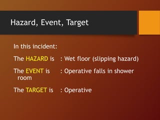 Hazard, Event, Target
In this incident:
The HAZARD is : Wet floor (slipping hazard)
The EVENT is : Operative falls in shower
room
The TARGET is : Operative
 
