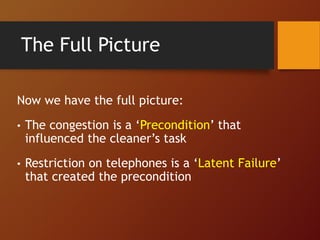 The Full Picture
Now we have the full picture:
• The congestion is a ‘Precondition’ that
influenced the cleaner’s task
• Restriction on telephones is a ‘Latent Failure’
that created the precondition
 