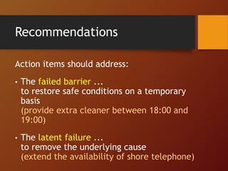 Recommendations
Action items should address:
• The failed barrier ...
to restore safe conditions on a temporary
basis
(provide extra cleaner between 18:00 and
19:00)
• The latent failure ...
to remove the underlying cause
(extend the availability of shore telephone)
 