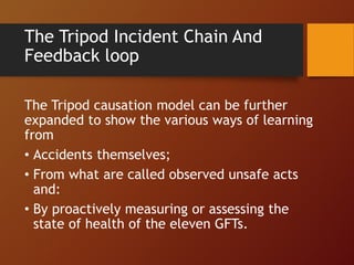 The Tripod Incident Chain And
Feedback loop
The Tripod causation model can be further
expanded to show the various ways of learning
from
• Accidents themselves;
• From what are called observed unsafe acts
and:
• By proactively measuring or assessing the
state of health of the eleven GFTs.
 