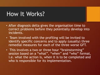 • After diagnosis delta gives the organisation time to
correct problems before they potentially develop into
incidents.
• Team involved with the profiling will be invited to
identify specific concerns and to apply (usually) three
remedial measures for each of the three worse GFT.
• This involves a two or three hour “brainstorming”
session based on a “what”, “when” and “who” format,
i.e. what the action is, when it is to be completed and
who is responsible for its implementation.
How It Works?
 