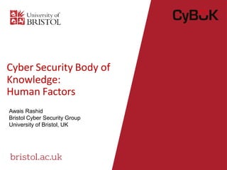 Cyber Security Body of
Knowledge:
Human Factors
Awais Rashid
Bristol Cyber Security Group
University of Bristol, UK
 