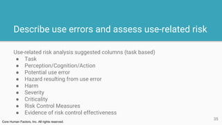 Use Error Risk Analysis Example mHealth Israel_Human Factors for MedTech Ergonomics and Usability ...