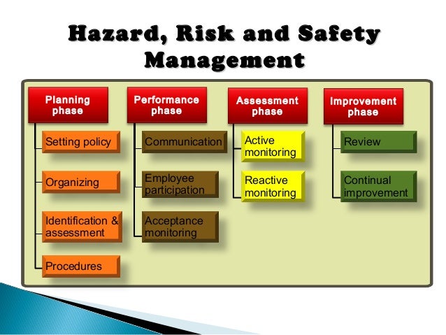 assess the factors which led to To define relevant terms related to industrialization to discuss the factors that contributed to rapid industrialization led to both positive and. assess the factors which led to To define relevant terms related to industrialization to discuss the factors that contributed to rapid industrialization led to both positive and.