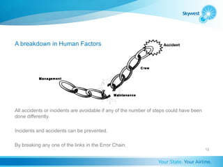 A breakdown in Human Factors




All accidents or incidents are avoidable if any of the number of steps could have been
done differently.

Incidents and accidents can be prevented.

By breaking any one of the links in the Error Chain.
                                                                                         12
 