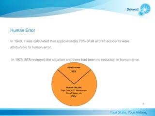 Human Error

In 1940, it was calculated that approximately 70% of all aircraft accidents were
attributable to human error.


In 1975 IATA reviewed the situation and there had been no reduction in human error.




                                                                                      8
 