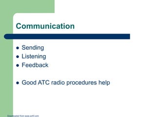 Communication



Sending
Listening
Feedback



Good ATC radio procedures help




Downloaded from www.avhf.com

 