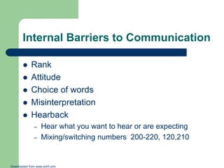 Internal Barriers to Communication






Rank
Attitude
Choice of words
Misinterpretation
Hearback
–
–

Hear what you want to hear or are expecting
Mixing/switching numbers 200-220, 120,210

Downloaded from www.avhf.com

 