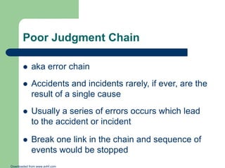 Poor Judgment Chain


aka error chain



Accidents and incidents rarely, if ever, are the
result of a single cause



Usually a series of errors occurs which lead
to the accident or incident



Break one link in the chain and sequence of
events would be stopped

Downloaded from www.avhf.com

 