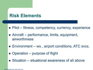 Risk Elements


Pilot – fitness, competency, currency, experience



Aircraft – performance, limits, equipment,
airworth...