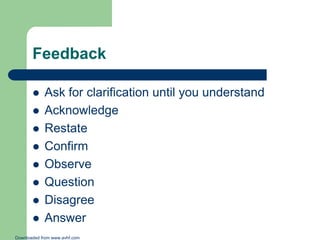 Feedback









Ask for clarification until you understand
Acknowledge
Restate
Confirm
Observe
Question
Disagree...
