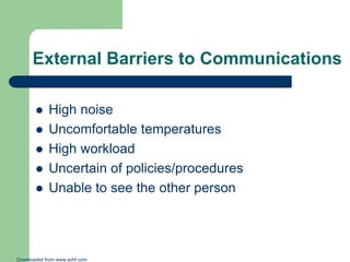 External Barriers to Communications







High noise
Uncomfortable temperatures
High workload
Uncertain of policies/...