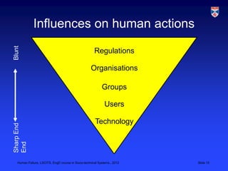 Influences on human actions
Blunt




                                                      Regulations

                                                    Organisations

                                                           Groups

                                                             Users

                                                      Technology
Sharp End
End




   Human Failure, LSCITS, EngD course in Socio-technical Systems,, 2012   Slide 15
 