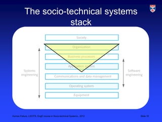 The socio-technical systems
                      stack




Human Failure, LSCITS, EngD course in Socio-technical Systems,, 2012   Slide 16
 