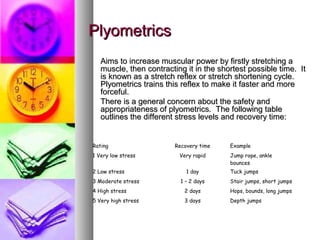 PlyometricsPlyometrics
Aims to increase muscular power by firstly stretching aAims to increase muscular power by firstly stretching a
muscle, then contracting it in the shortest possible time. Itmuscle, then contracting it in the shortest possible time. It
is known as a stretch reflex or stretch shortening cycle.is known as a stretch reflex or stretch shortening cycle.
Plyometrics trains this reflex to make it faster and morePlyometrics trains this reflex to make it faster and more
forceful.forceful.
There is a general concern about the safety andThere is a general concern about the safety and
appropriateness of plyometrics. The following tableappropriateness of plyometrics. The following table
outlines the different stress levels and recovery time:outlines the different stress levels and recovery time:
Rating Recovery time Example
1 Very low stress Very rapid Jump rope, ankle
bounces
2 Low stress 1 day Tuck jumps
3 Moderate stress 1 – 2 days Stair jumps, short jumps
4 High stress 2 days Hops, bounds, long jumps
5 Very high stress 3 days Depth jumps
 