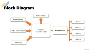 Human_Following_Robot.pptx | Robotics | Technology & Computing