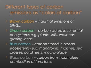    Brown carbon – industrial emissions of
    GHGs.
   Green carbon – carbon stored in terrestrial
    ecosystems-e.g. plants, soils, wetlands
    grazing lands.
   Blue carbon – carbon stored in ocean
    ecosystems- e.g. mangroves, marshes, sea
    grasses, coral reefs, macro-algae.
   Black carbon – carbon from incomplete
    combustion of fossil fuels.
 