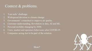 Humanforest Pitch Deck