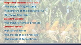 Alkali Pre treatment
• 100g corn husk
• 50g Ca(OH)2
• Microwave
 