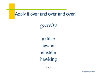 © 2003-2017 aviri
Roles in the Processes
1. Steward
Founding
Ongoing
2. Practitioner
Novice —> Maestro
Ongoing: maintain, improve, share
3. Beneficiary
Un/aware: authority-based vs process-based (decide)
Active: use results of process
Applied: apply output in the world
 