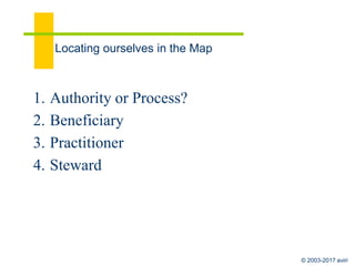 © 2003-2017 aviri
House 2: Rights
Authority Process
king
religion
Democracy
 