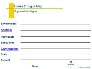 © 2003-2017 aviri
Map
 