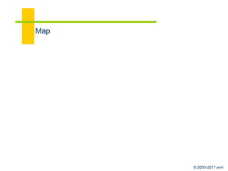 © 2003-2017 aviri
Process begets Process…
Democracy
Third Constitutional Convention
A Constitutioning!
Scientific Method
classical, pragmatic, etc.
 
