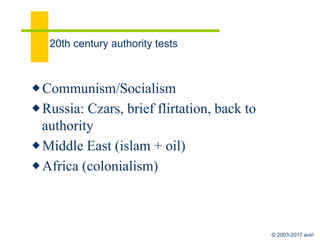 © 2003-2017 aviri
H3 Roles
Beneficiaries
★Consumers
★aware: choice, feedback
★applied: job, Craft Entrepreneurs, investors
Practitioners
⬥ entrepreneurs: Bootstrap/Effectuation
⬥ Funding-driven: venture capitalists (silicon valley)
Stewards
• Central Bank (1913)
• Silver Standard (1785); Gold Standard 1791, Fiat: 1976-
• Schumpeter, Albert Hirschman, Saras Saraswathy, et al
 