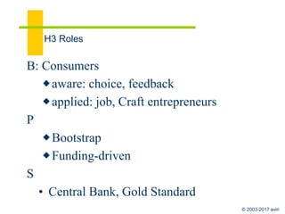 © 2003-2017 aviri
Map
 