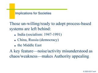© 2003-2017 aviri
The 3 Houses have Delivered
Major Milestones:
1. Fundamental laws of the universe
2. Achievement of significant rights
3. $35-40K GDP/capita (Western Europe,
Canada/USA, Australia)
…and the process continues
Process Trounces Authority
 