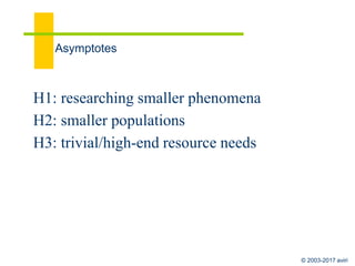 © 2003-2017 aviri
House 4: Meaning
Authority Process
religion
philosophers
culture
Houses 1-3
JOurneY
 