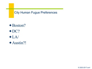 © 2003-2017 aviri
The Fugue Emerges from the Metaphor of Computing
⬥Alan Turing (1936)
⬥Algorithm = Process
⬥View Houses 1-3 retrospectively in terms of
algorithms
⬥sequence of steps —> output
⬥if/then loops
⬥repeat
⬥Develop the 4th House as a Process
 