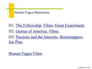 © 2003-2017 aviri
United Kingdom
⬥Steward of H1
⬥H2: Supreme Court
⬥H3: Industrial Revolution
⬥H4: the House of Windsor
 