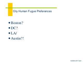© 2003-2017 aviri
City Human Fugue Preferences
⬥Boston?
⬥DC?
⬥LA/
⬥Austin?!
 