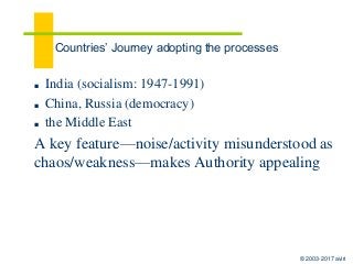 © 2003-2017 aviri
Countries’ Journey adopting the processes
■ India (socialism: 1947-1991)
■ China, Russia (democracy)
■ t...