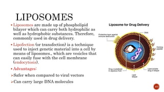  Liposomes are made up of phospholipid
bilayer which can carry both hydrophilic as
well as hydrophobic substances. Therefore,
commonly used in drug delivery.
 Lipofection (or transfection) is a technique
used to inject genetic material into a cell by
means of liposomes., which are vesicles that
can easily fuse with the cell membrane
(endocytosis).
 Advantages:
Safer when compared to viral vectors
Can carry large DNA molecules
57
 