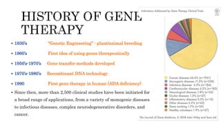  1930’s “Genetic Engineering” - plant/animal breeding
 1960’s First idea of using genes therapeutically
 1950’s-1970’s Gene transfer methods developed
 1970’s-1980’s Recombinant DNA technology
 1990 First gene therapy in human (ADA deficiency)
 Since then, more than 2,500 clinical studies have been initiated for
a broad range of applications, from a variety of monogenic diseases
to infectious diseases, complex neurodegenerative disorders, and
cancer.
6
 