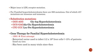  Major issue is LDL receptor mutation.
 For Familial hypercholesterolemia there are 806 mutations. Out of which 457
mutations are missense and nonsense.
 Substitution mutations
 GGG-AGG Gly-Arg Hypercholesterolemia
 GCG-GAGAla-Glu Hypercholesterolemia
 CTC-CCC Leu-Pro Hypercholesterolemia
 Gene Therapy for Familial Hypercholesterolemia
– 1993  First attempt
– Retroviral vector used to infect 3.2 x 109 liver cells (~15% of patients
liver) ex vivo
– Has been used in many trials since then
77
 