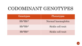 Genotypes Phenotypes
HbNHbN Normal haemoglobin
HbNHbS Sickle cell trait
HbSHbS Sickle cell trait
88
 