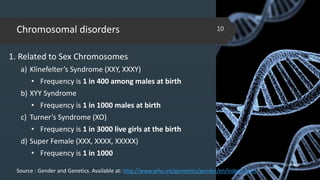 Chromosomal disorders
1. Related to Sex Chromosomes
a) Klinefelter’s Syndrome (XXY, XXXY)
• Frequency is 1 in 400 among males at birth
b) XYY Syndrome
• Frequency is 1 in 1000 males at birth
c) Turner’s Syndrome (XO)
• Frequency is 1 in 3000 live girls at the birth
d) Super Female (XXX, XXXX, XXXXX)
• Frequency is 1 in 1000
02-02-2018
10
Source : Gender and Genetics. Available at: http://www.who.int/genomics/gender/en/index1.html
 
